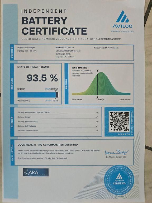 Gebraucht VW ID.3 Pro Performance 150 kW (204 PS) 2020 Grau Kleinwagen