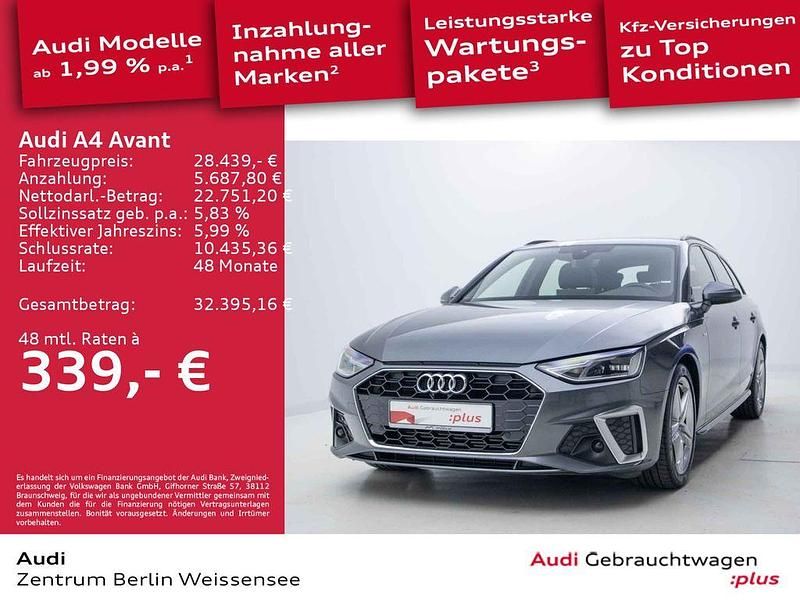 Daytonagrau perleffekt Gebraucht 2022 Audi A4 S-Line Kombi | 28.439 € (Fairer Preis) - Bild 1/4