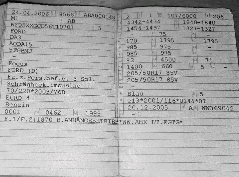 Usata Ford Focus 145 CV (106 kW) 2006 Blu Utilitaria