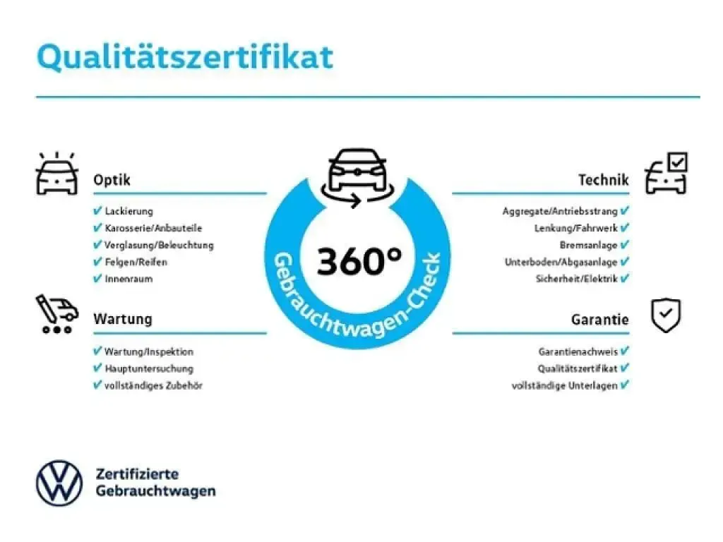 Gebraucht VW Arteon 200 PS (147 kW) 2023 Pyritsilber metallic (metallic) Kombi