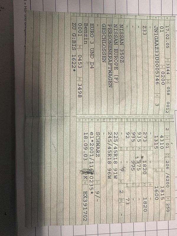 Gebraucht Nissan 350Z 280 PS (205 kW) 2005 Schwarz Coupé