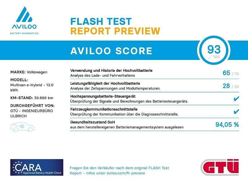 Gebraucht VW T7 Style 218 PS (160 kW) 2023 Schwarz Van