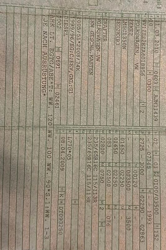 Gebraucht VW Crafter 136 PS (100 kW) 2010 Weiß Van