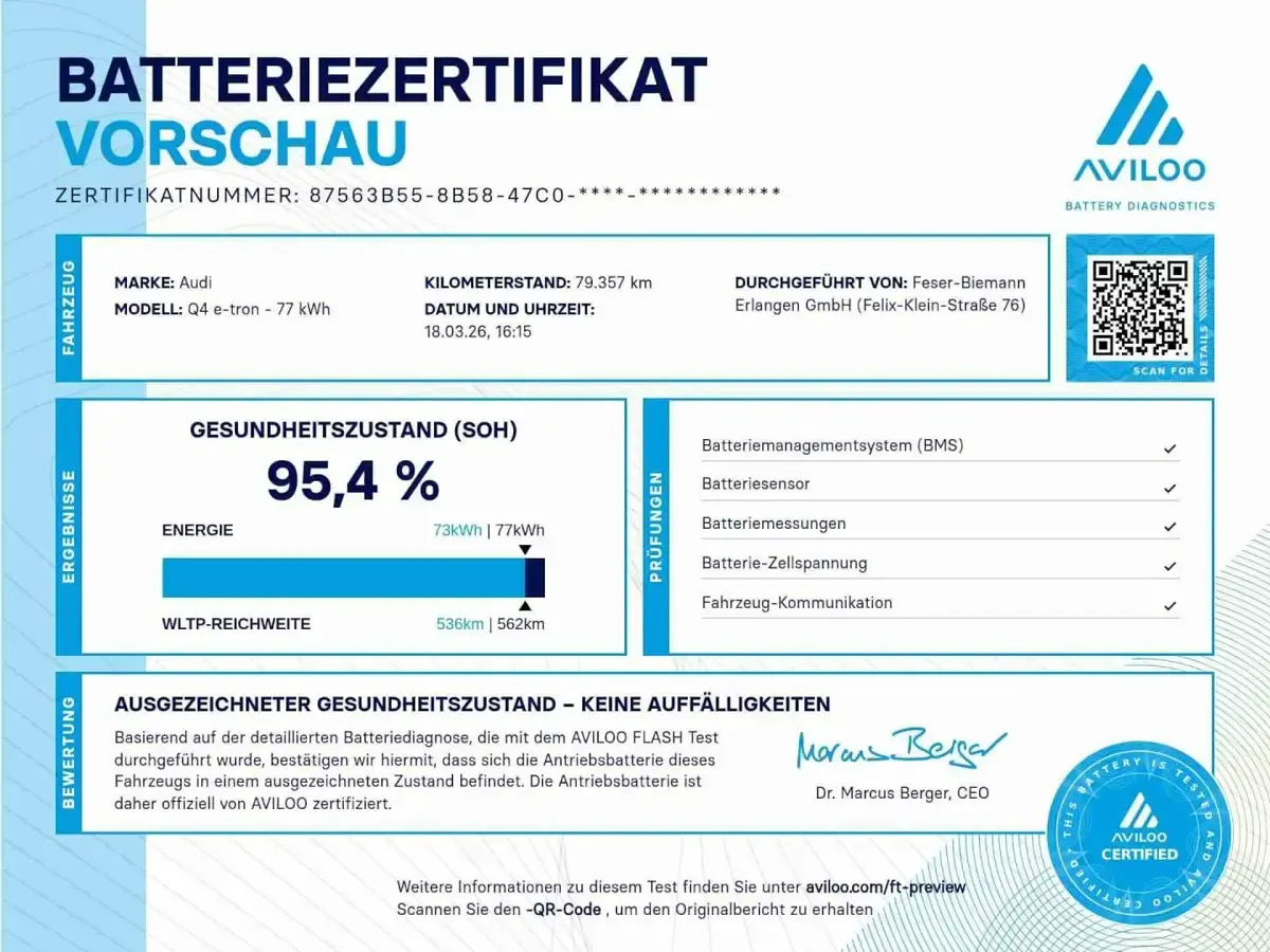 Gebraucht Audi Q4 e-tron S-Line 150 kW (204 PS) 2023 Kieselgrau SUV