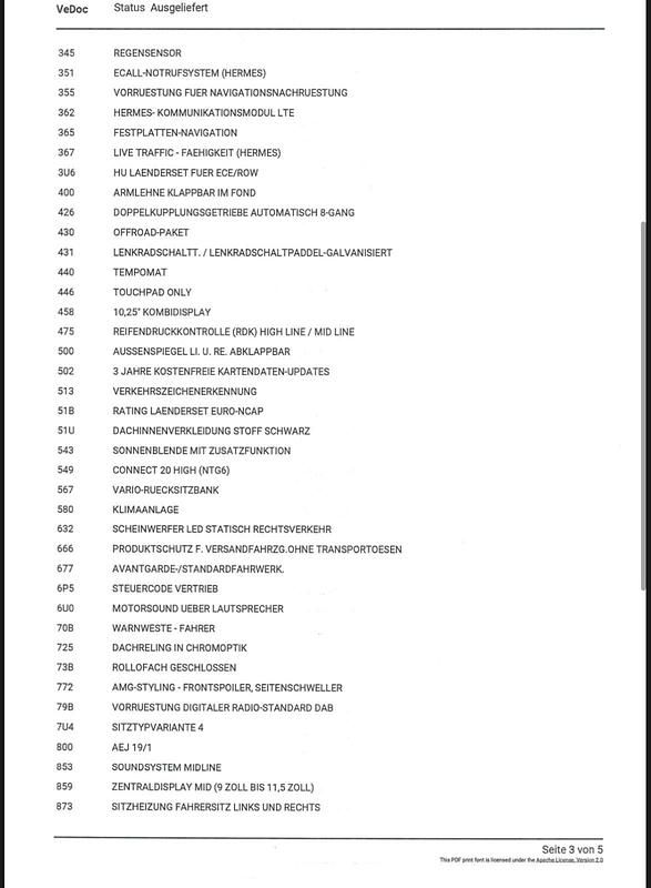 Gebraucht Mercedes GLA220 190 PS (139 kW) 2020 Schwarz SUV
