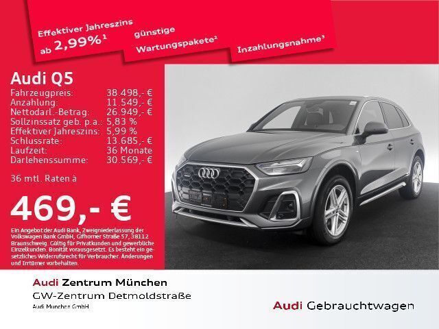 Daytonagrau perleffekt Gebraucht 2022 Audi Q5 S-Line SUV | 40.088 € (Guter Preis) - Bild 1/2