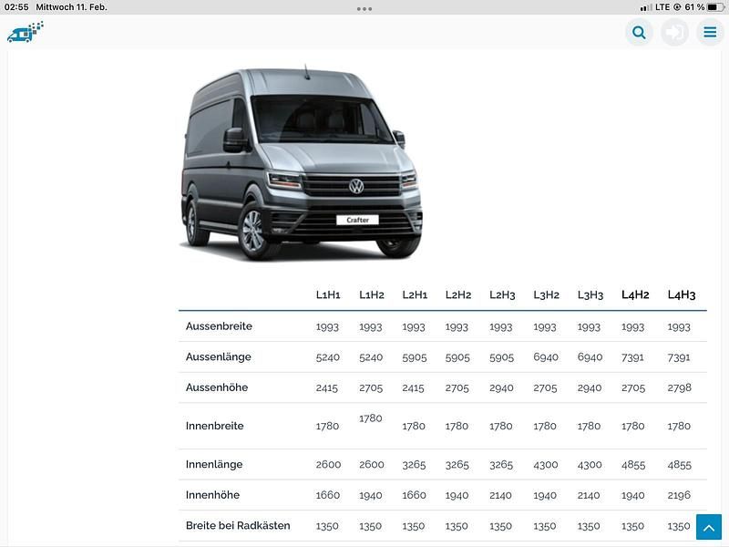 Gebraucht VW Crafter 150 PS (110 kW) 2015 Van