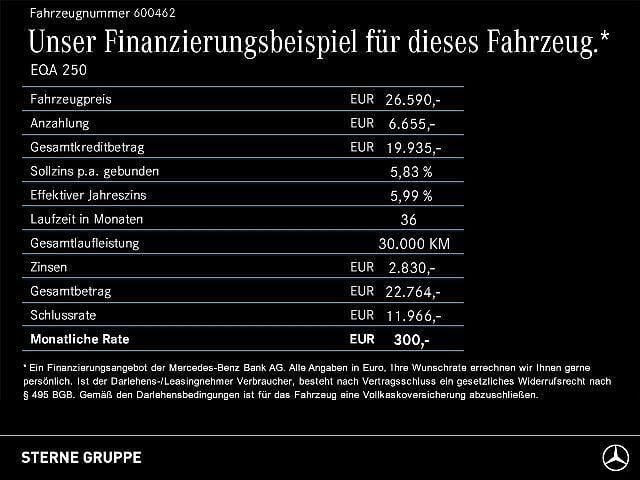 Schwarz Gebraucht 2022 Mercedes EQA250 Electric Art SUV | 26.590 € (Superpreis) - Bild 1/2
