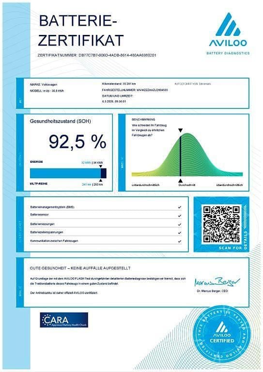 Second-hand VW e-up! 61 kW (83 CP) 2020 Alb Hatchback