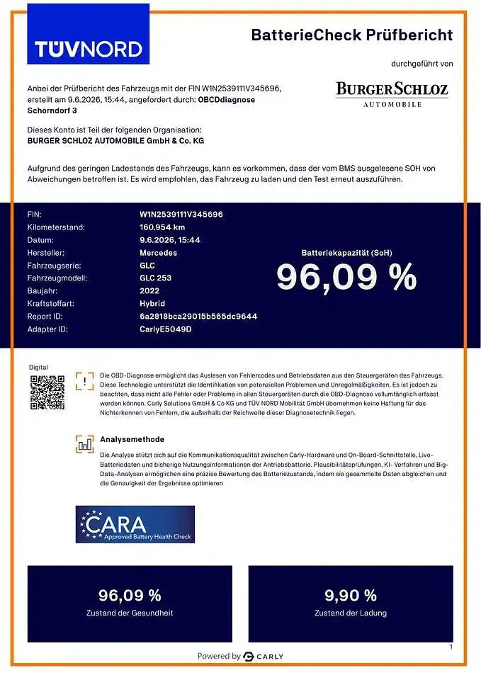 Gebraucht Mercedes EQA250 Progressive 139 kW (190 PS) 2022 Unilack polarweiß SUV