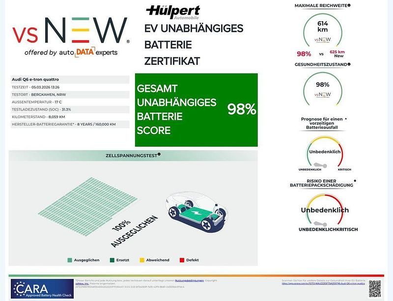 Gebraucht Audi Q6 e-tron Ambiente 284 kW (387 PS) 2025 Ascariblau metallic SUV