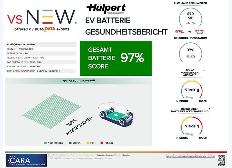 Gebraucht Audi SQ6 e-tron Sport 359 kW (489 PS) 2024 Ascariblau metallic SUV