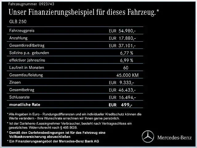 Gebraucht Mercedes GLB250 AMG 224 PS (164 kW) 2025 Spektralblau SUV
