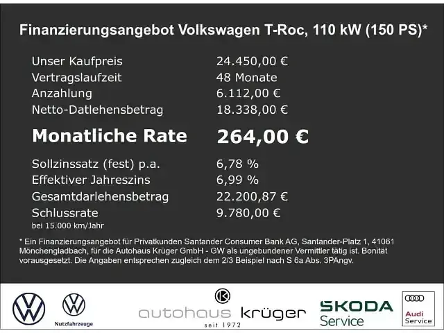 Gebraucht VW T-Roc Style 150 PS (110 kW) 2022 Weiss SUV