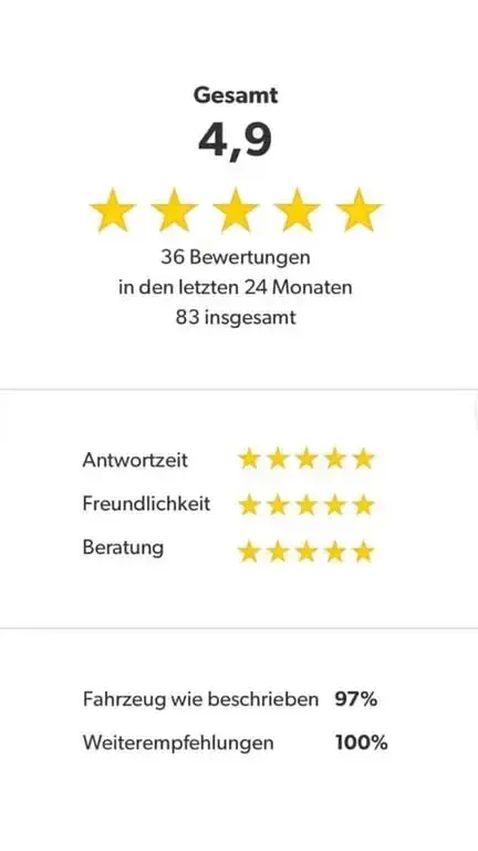Gebraucht VW Caddy 131 PS (96 kW) 2018 Candyweiss Van / Kleinbus