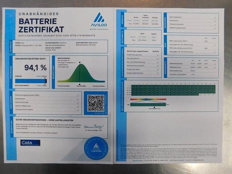 Gebraucht Ford Mustang Mach-E 197 kW (269 PS) 2023 Weiß SUV