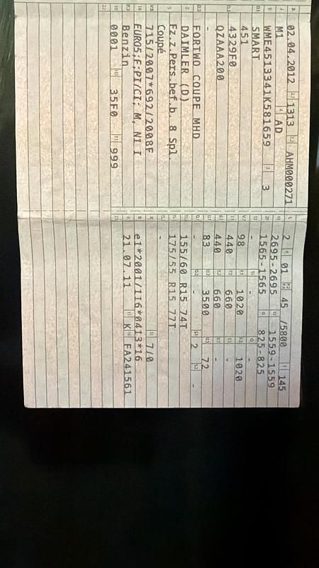 Gebraucht Smart ForTwo Coupé 71 PS (52 kW) 2012 Weiß Coupé