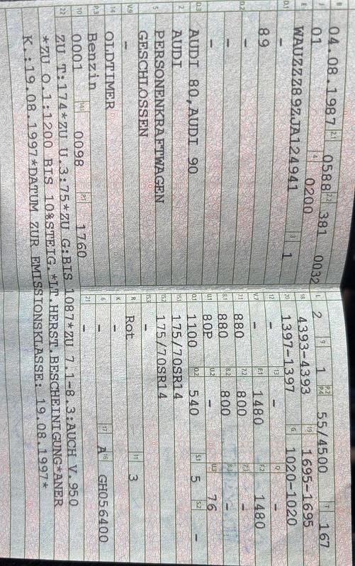 Gebraucht Audi 80 1987 Rot Coupé