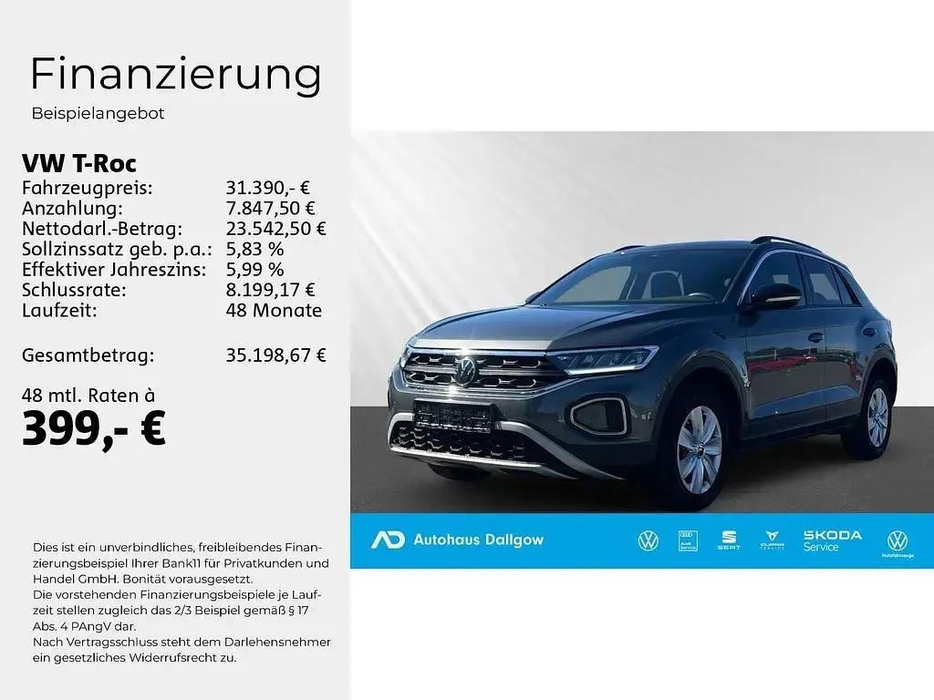Usata VW T-Roc Goal 150 CV (110 kW) 2024 Grigio SUV