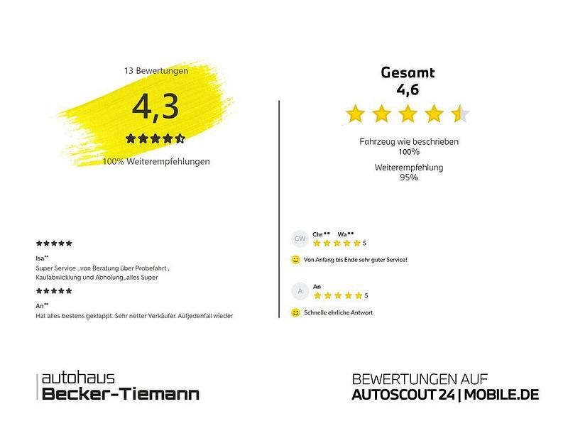 Schwarz Gebraucht 2020 BMW 216 Active Tourer Advantage Van / Kleinbus | 16.811 € (Fairer Preis) - Bild 1/1