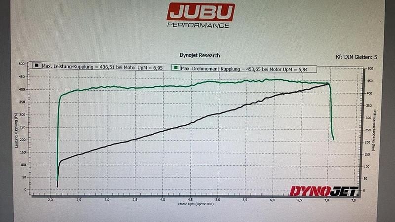Gebraucht Lotus Evora 416 PS (305 kW) 2017 Beige Coupé