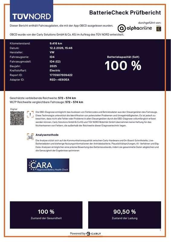 Second-hand VW ID.4 Pure 125 kW (170 CP) 2025 Roșu SUV