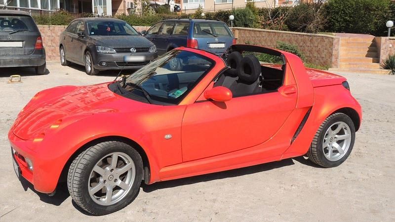 Usata Smart Roadster 82 CV (60 kW) 2003 Arancione Cabrio