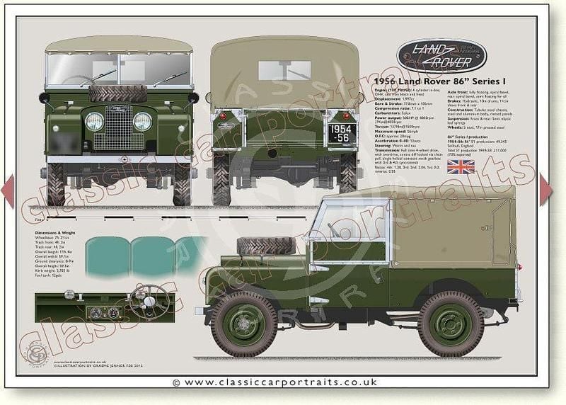 Gebraucht Land Rover 1 1954 SUV