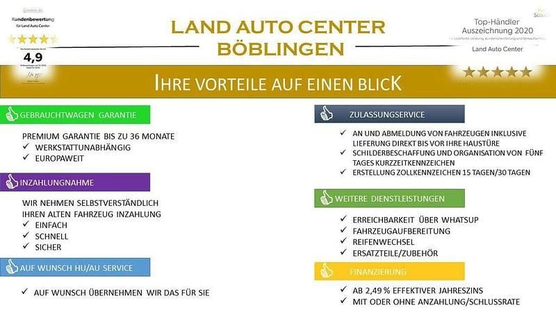Grau Gebraucht 2020 Seat Alhambra Van / Kleinbus | 27.900 € (Guter Preis) - Bild 1/1