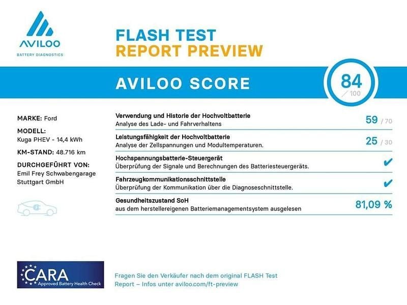 Gebraucht Ford Kuga Titanium X 224 PS (164 kW) 2021 Schwarz SUV