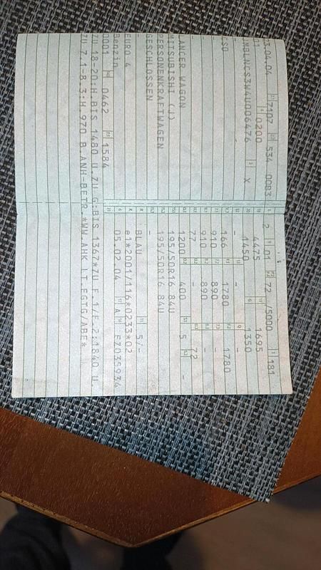 Blau Gebraucht 2004 Mitsubishi Lancer Kombi | 1.350 € (Teuer) - Bild 1/4