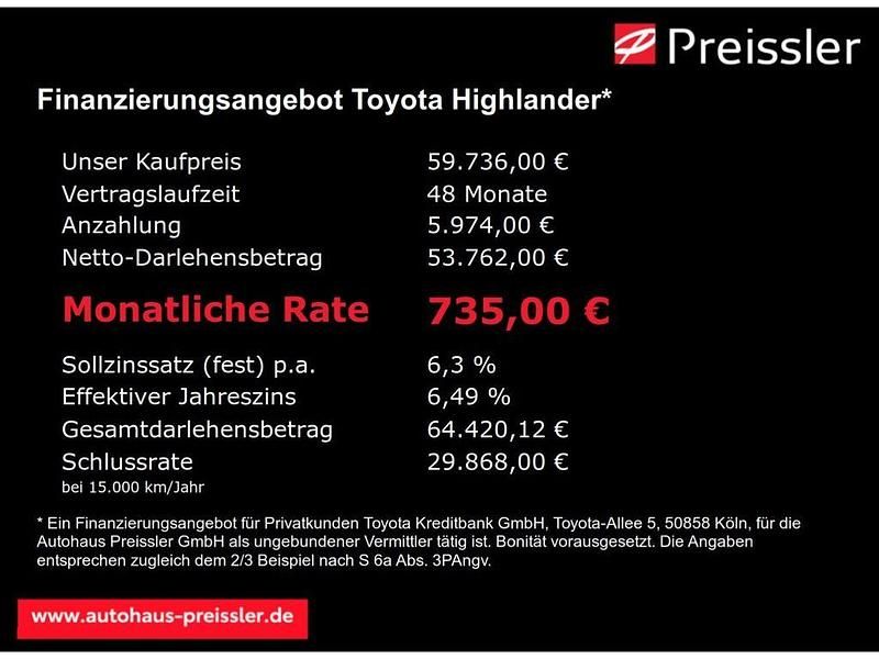 Gebraucht Toyota Highlander Luxury 248 PS (182 kW) 2023 Dark blue metallic SUV