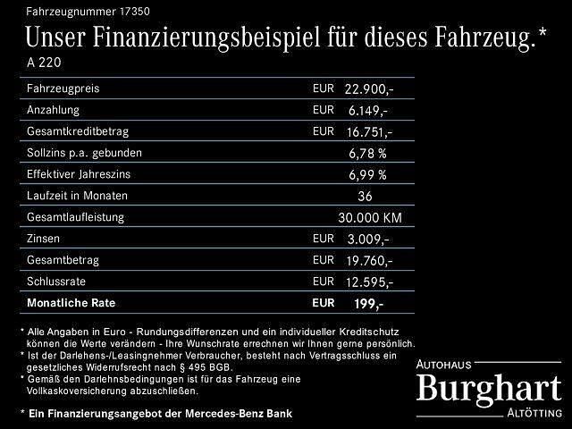 Gebraucht Mercedes A220 Business 190 PS (139 kW) 2019 Denimblau Limousine
