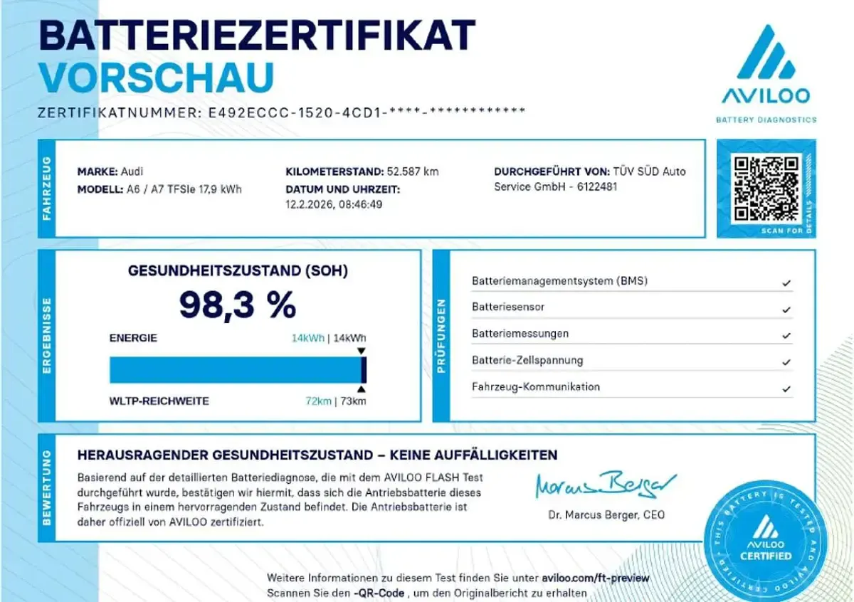 Gebraucht Audi A6 Sport 367 PS (269 kW) 2023 Firmamentblau metallic Kombi