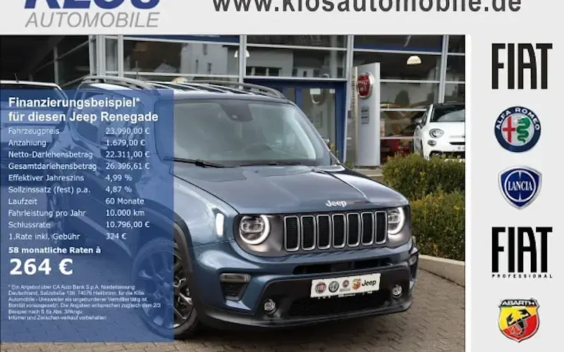 Occasion Jeep Renegade 131 ch (96 kW) 2024 SUV