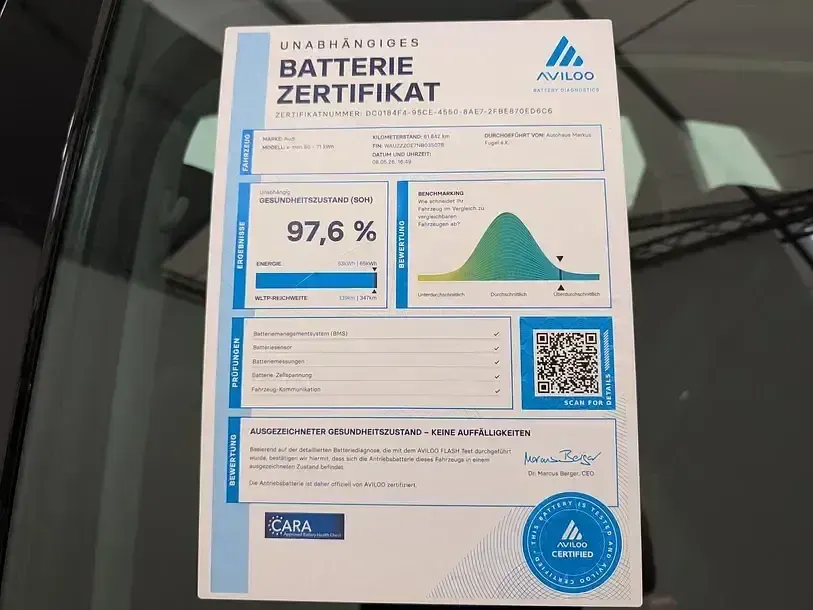 Używany Audi e-tron Comfort 230 kW (313 KM) 2022 Czarny SUV