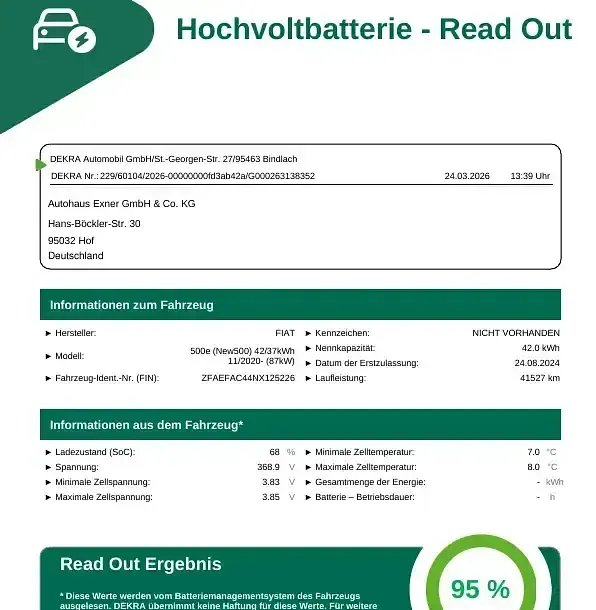 Gebraucht Fiat 500e Icon 86 kW (118 PS) 2023 Onyx schwarz Kleinwagen