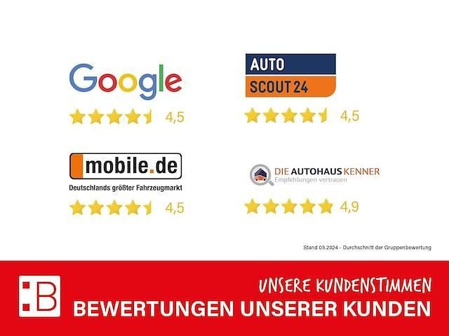 Gebraucht VW ID.5 Pro 127 kW (174 PS) 2022 Schwarz SUV