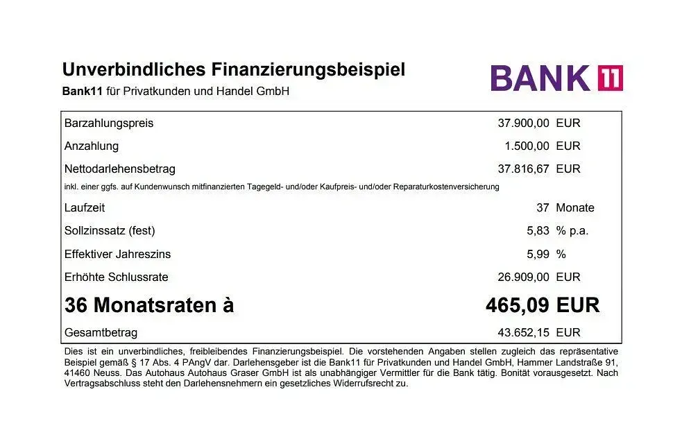 Gebraucht BMW 320 M Sport 190 PS (139 kW) 2024 Weiß Kombi