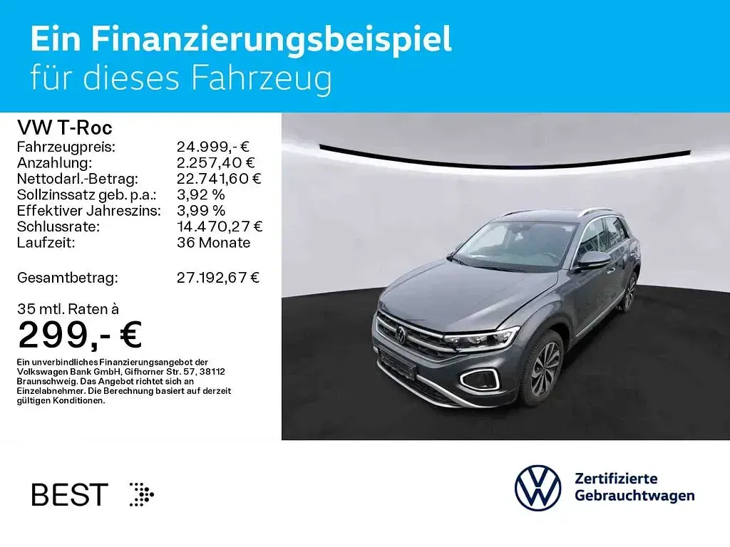 Second-hand VW T-Roc Style 150 CP (110 kW) 2022 Gri SUV