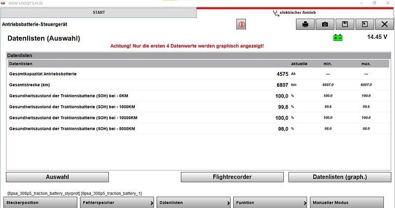 Gebraucht Opel Astra 114 kW (156 PS) 2024 Silber Kombi