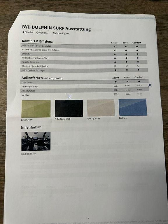 Neu BYD Dolphin Comfort 114 kW (156 PS) 2026 Schwarz Kleinwagen