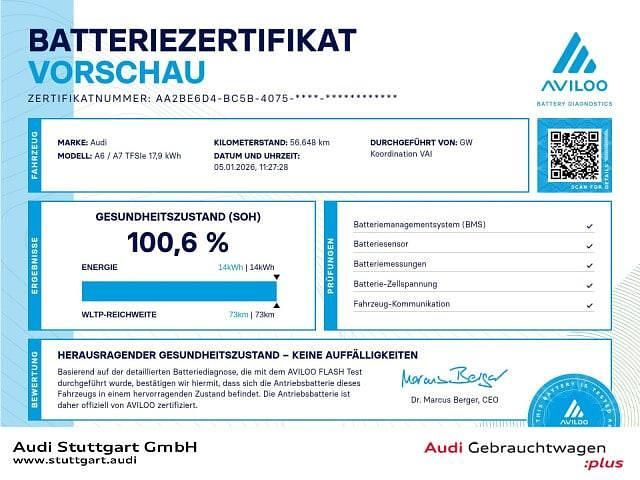 Brillantschwarz Gebraucht 2022 Audi A7 Sportback Ambiente Kleinwagen | 44.840 € (Fairer Preis) - Bild 1/3