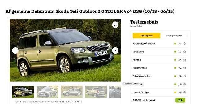 Gebraucht Skoda Yeti Ambition 150 PS (110 kW) 2016 Grün SUV