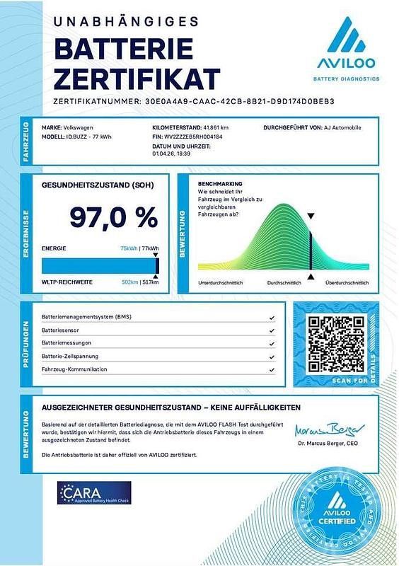 Gebraucht VW ID. Buzz Pro 150 kW (204 PS) 2023 Candyweiß Van / Kleinbus