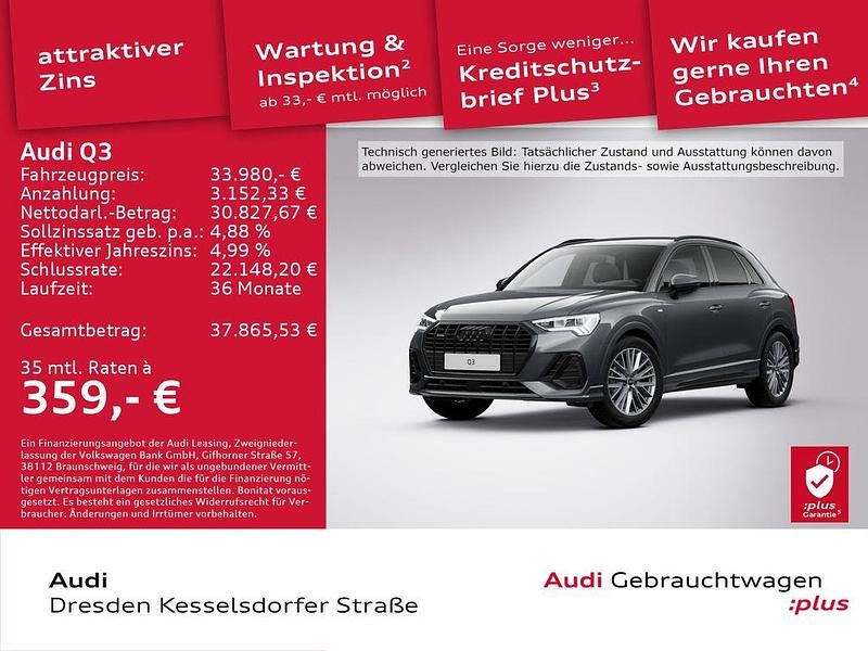 Daytonagrau perleffekt Gebraucht 2022 Audi Q3 S-Line SUV | 33.980 € (Fairer Preis) - Bild 1/4