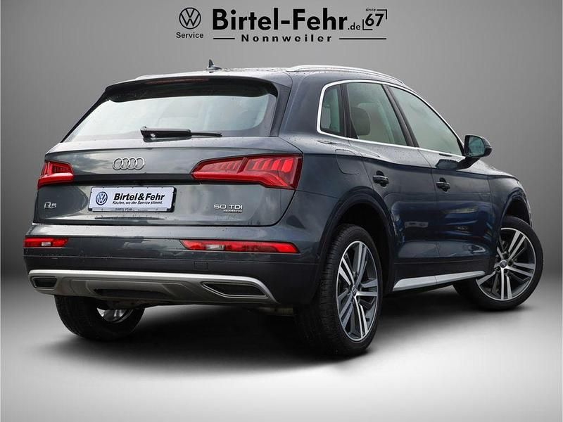 Second-hand Audi Q5 Sport 286 CP (210 kW) 2020 Gri SUV