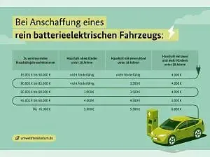 Neu Lynk & Co 02 200 kW (272 PS) 2026 Grau (grid gray metallic) SUV