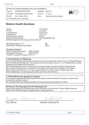 Gebraucht VW ID. Buzz Pro 150 kW (204 PS) 2023 Weiß Van / Kleinbus