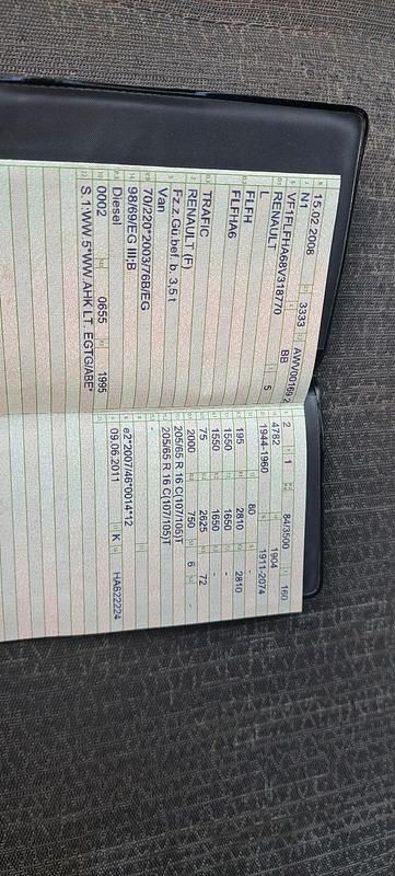 Gebraucht Renault Trafic 114 PS (83 kW) 2008 Weiß Van / Kleinbus